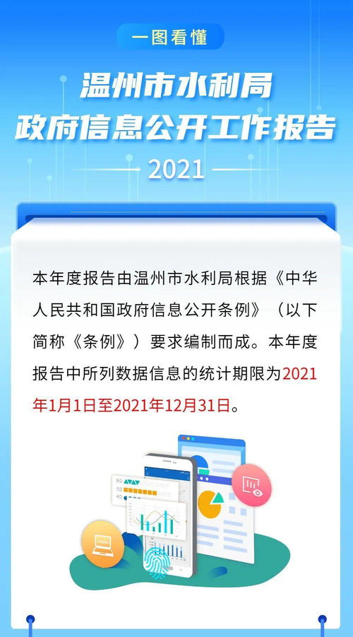 一圖看懂 溫州市水利局2021年度政府信息公開工作報告 聚焦信息咨詢服務，提升政務公開效能